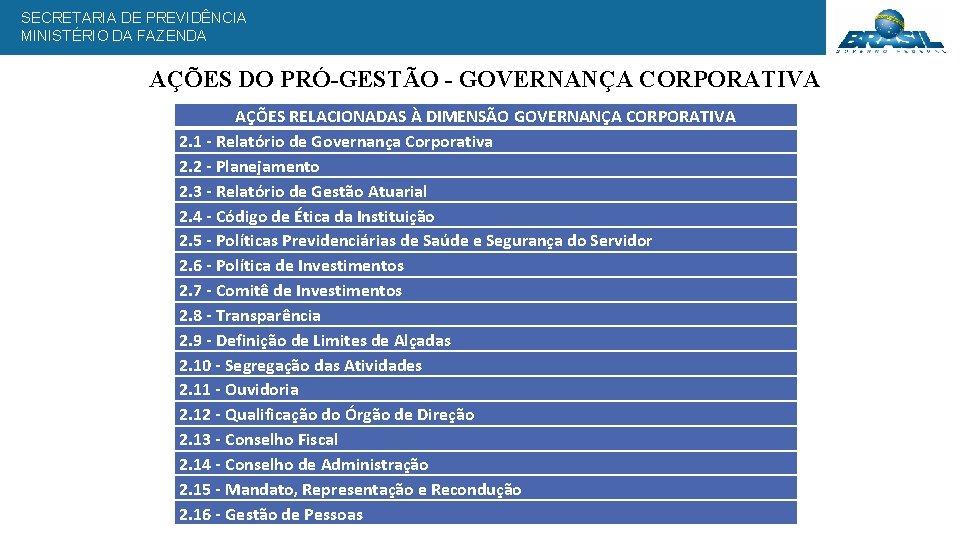 SECRETARIA DE PREVIDÊNCIA MINISTÉRIO DA FAZENDA AÇÕES DO PRÓ-GESTÃO - GOVERNANÇA CORPORATIVA AÇÕES RELACIONADAS