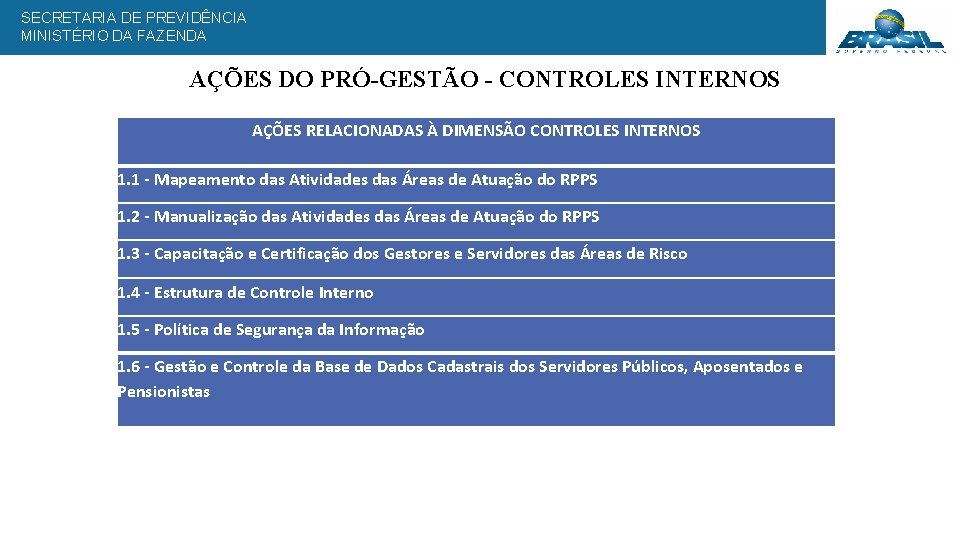 SECRETARIA DE PREVIDÊNCIA MINISTÉRIO DA FAZENDA AÇÕES DO PRÓ-GESTÃO - CONTROLES INTERNOS AÇÕES RELACIONADAS