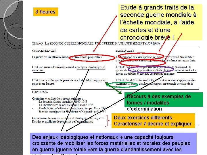 3 heures Etude à grands traits de la seconde guerre mondiale à l’échelle mondiale,