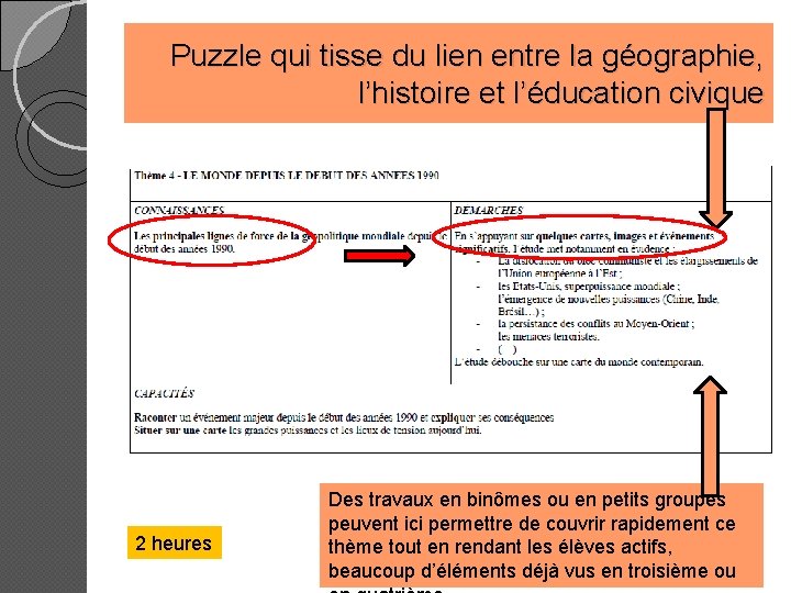 Puzzle qui tisse du lien entre la géographie, l’histoire et l’éducation civique 2 heures