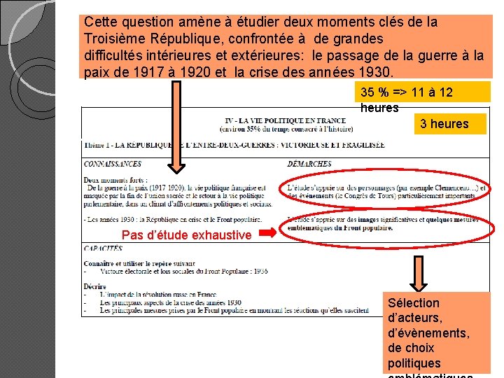 Cette question amène à étudier deux moments clés de la Troisième République, confrontée à