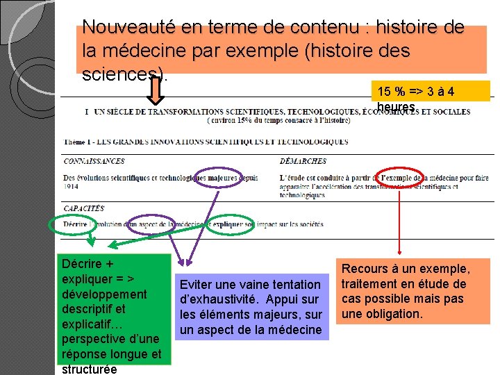 Nouveauté en terme de contenu : histoire de la médecine par exemple (histoire des