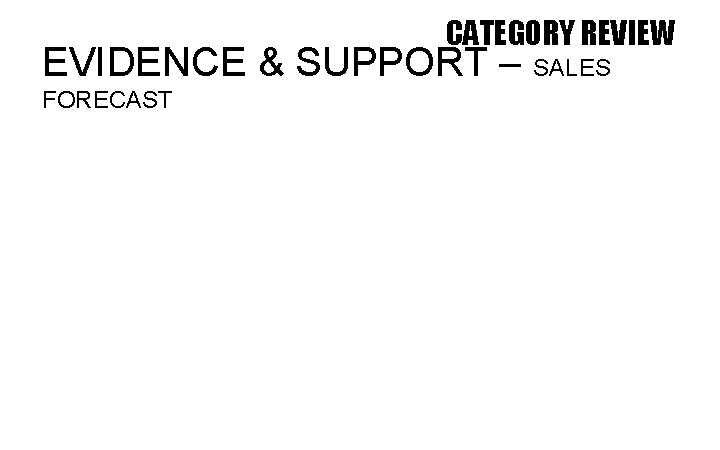 CATEGORY REVIEW EVIDENCE & SUPPORT – SALES FORECAST 