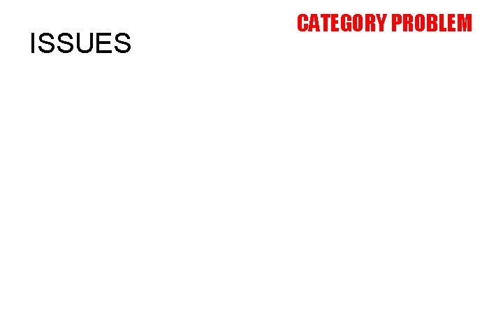 ISSUES CATEGORY PROBLEM 