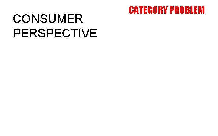 CONSUMER PERSPECTIVE CATEGORY PROBLEM 