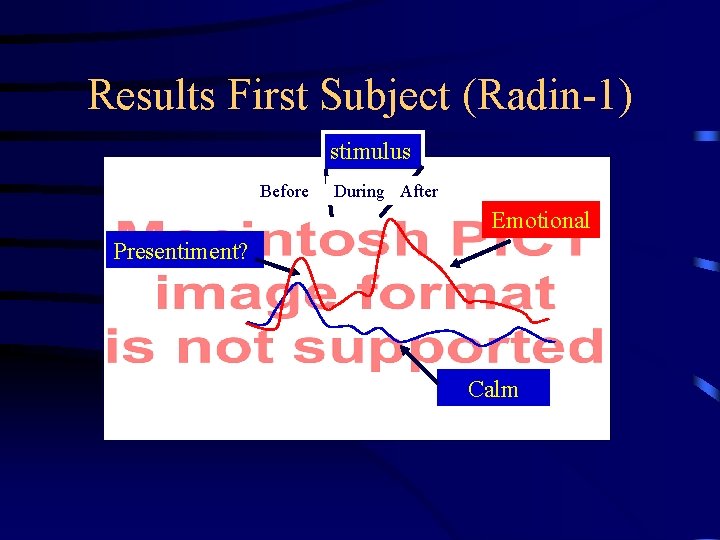 Results First Subject (Radin-1) stimulus Before During After Emotional Presentiment? Calm 