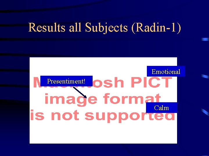 Results all Subjects (Radin-1) Emotional Presentiment! Calm 