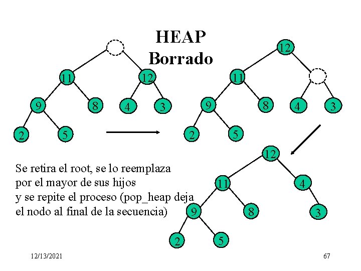 HEAP Borrado 2 11 12 11 8 9 12 4 8 9 3 3