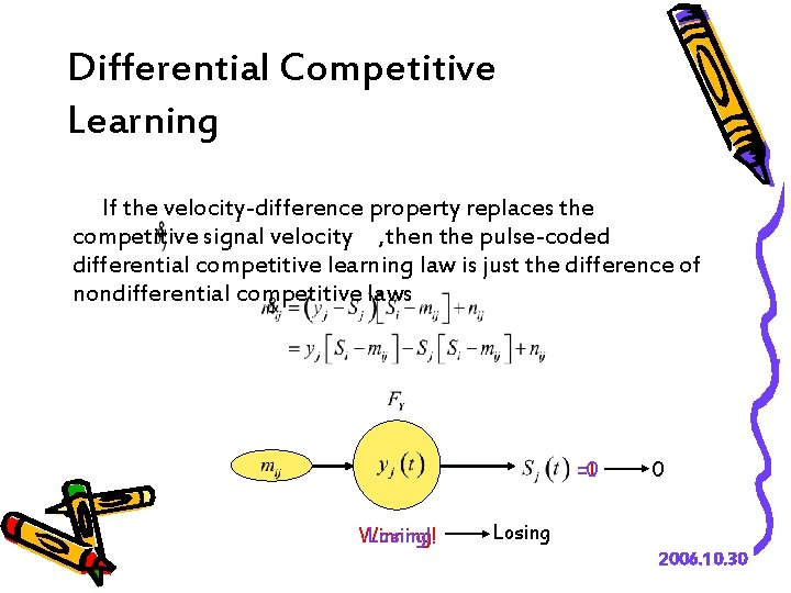 Differential Competitive Learning If the velocity-difference property replaces the competitive signal velocity , then