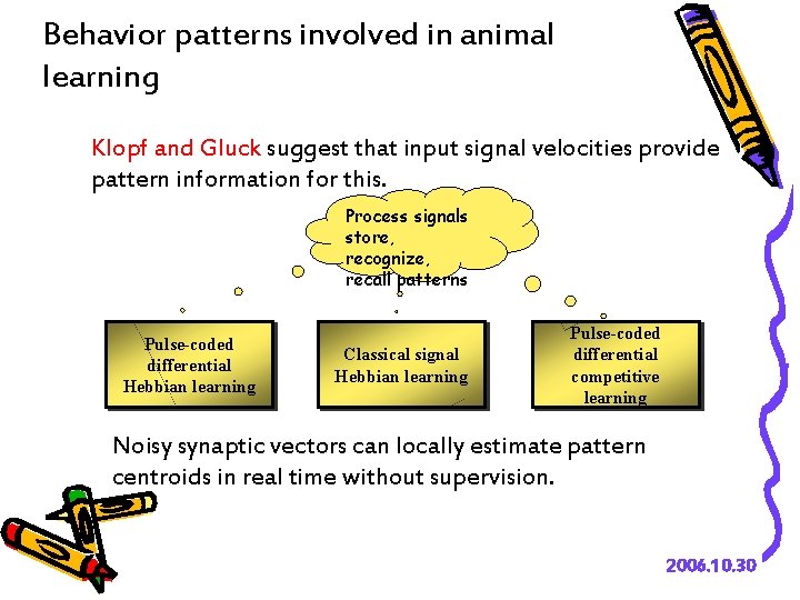 Behavior patterns involved in animal learning Klopf and Gluck suggest that input signal velocities