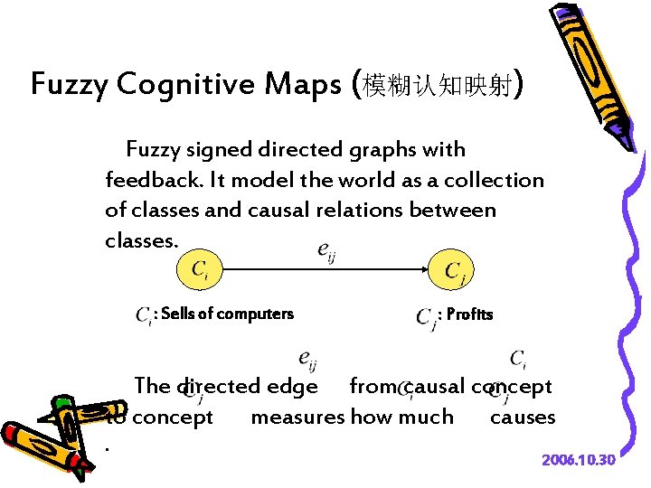 Fuzzy Cognitive Maps (模糊认知映射) Fuzzy signed directed graphs with feedback. It model the world