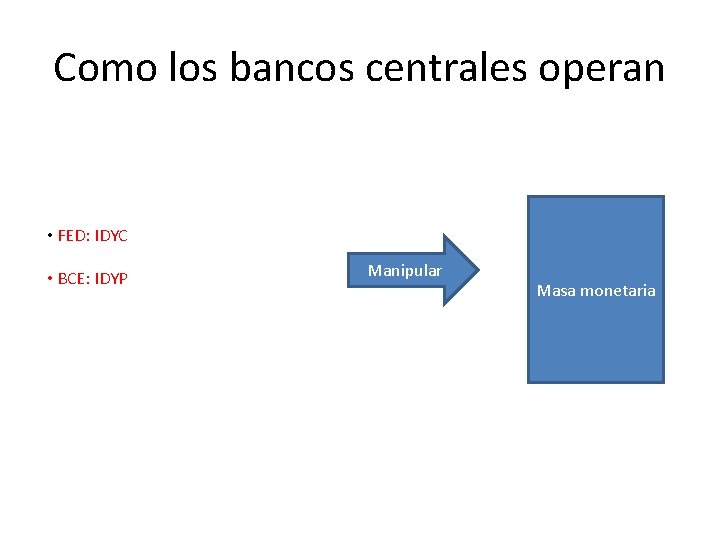 Como los bancos centrales operan • FED: IDYC • BCE: IDYP Manipular Masa monetaria