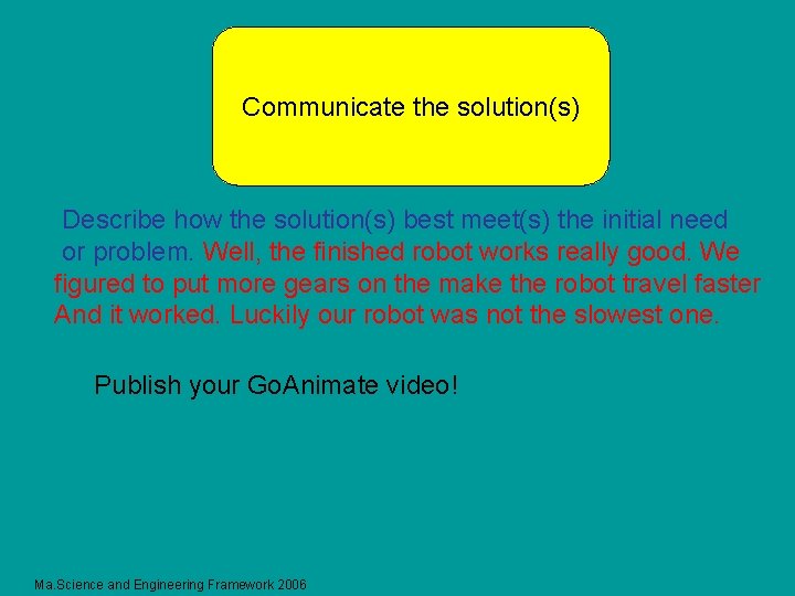 Communicate the solution(s) Describe how the solution(s) best meet(s) the initial need or problem.