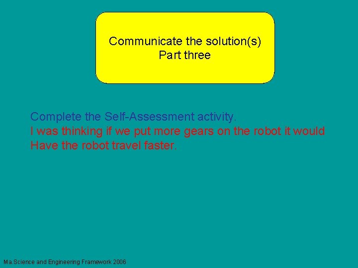 Communicate the solution(s) Part three Complete the Self-Assessment activity. I was thinking if we