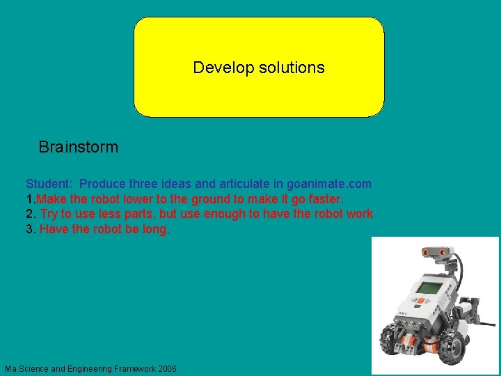 Develop solutions Brainstorm Student: Produce three ideas and articulate in goanimate. com 1. Make