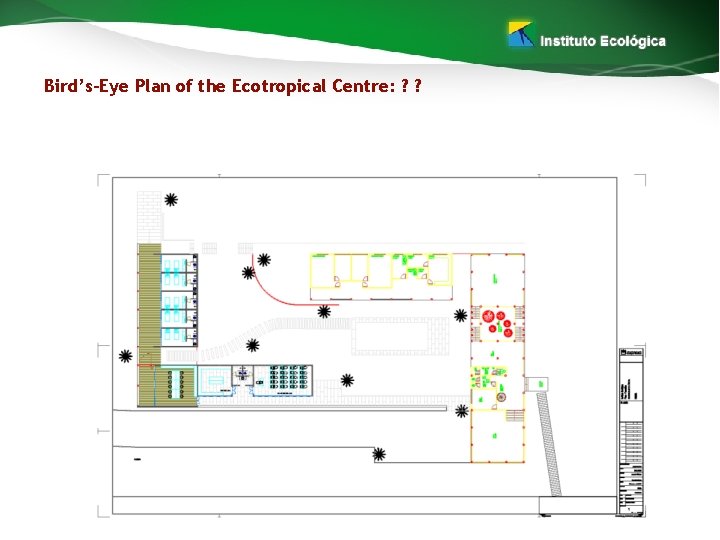 Bird’s-Eye Plan of the Ecotropical Centre: ? ? 