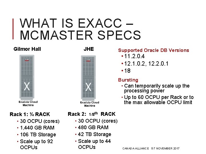 WHAT IS EXACC – MCMASTER SPECS Gilmor Hall JHE Supported Oracle DB Versions • WHAT IS EXACC – MCMASTER SPECS Gilmor Hall JHE Supported Oracle DB Versions •