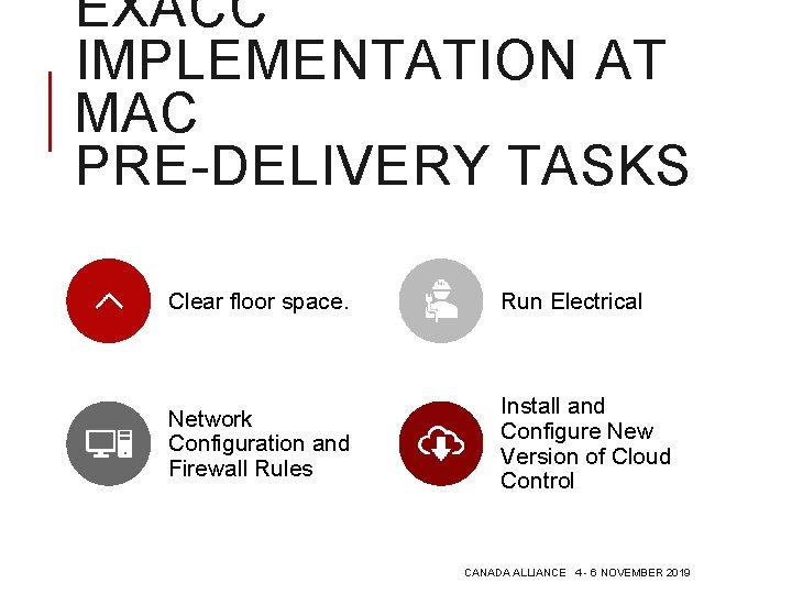 EXACC IMPLEMENTATION AT MAC PRE-DELIVERY TASKS Clear floor space. Run Electrical Network Configuration and EXACC IMPLEMENTATION AT MAC PRE-DELIVERY TASKS Clear floor space. Run Electrical Network Configuration and