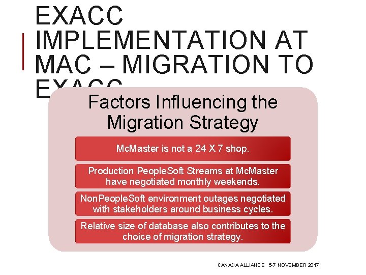 EXACC IMPLEMENTATION AT MAC – MIGRATION TO EXACC Factors Influencing the Migration Strategy Mc. EXACC IMPLEMENTATION AT MAC – MIGRATION TO EXACC Factors Influencing the Migration Strategy Mc.