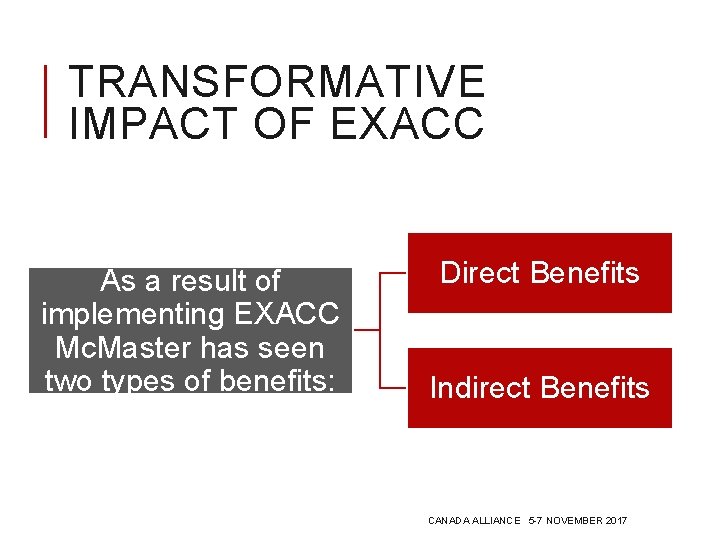 TRANSFORMATIVE IMPACT OF EXACC As a result of implementing EXACC Mc. Master has seen