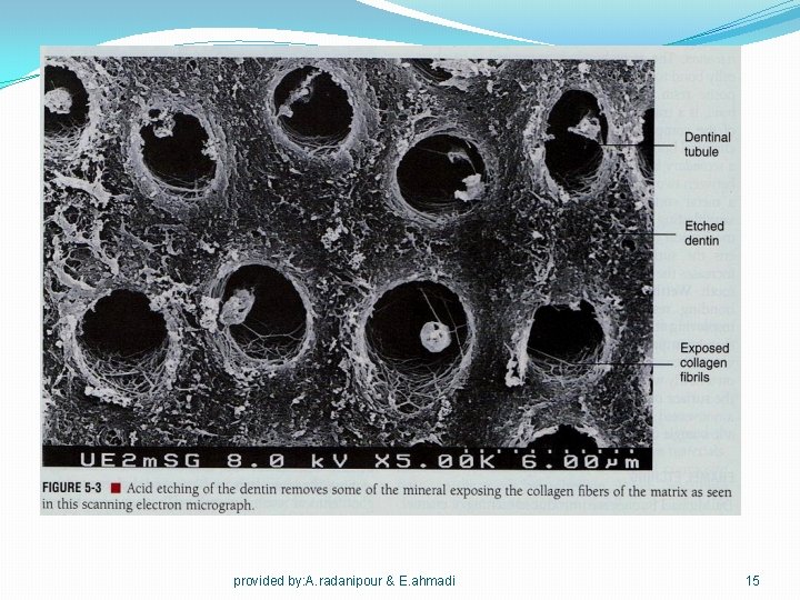 provided by: A. radanipour & E. ahmadi 15 