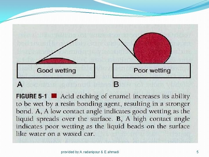 provided by: A. radanipour & E. ahmadi 5 