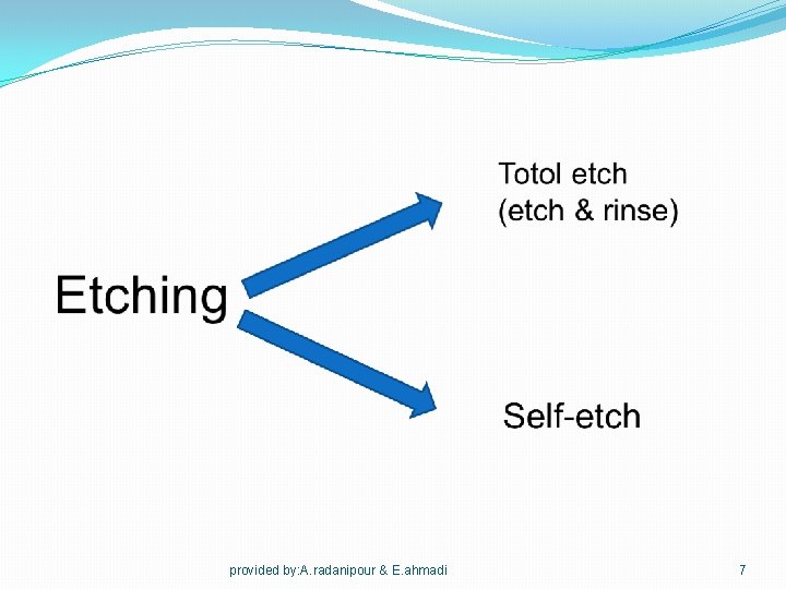 provided by: A. radanipour & E. ahmadi 7 