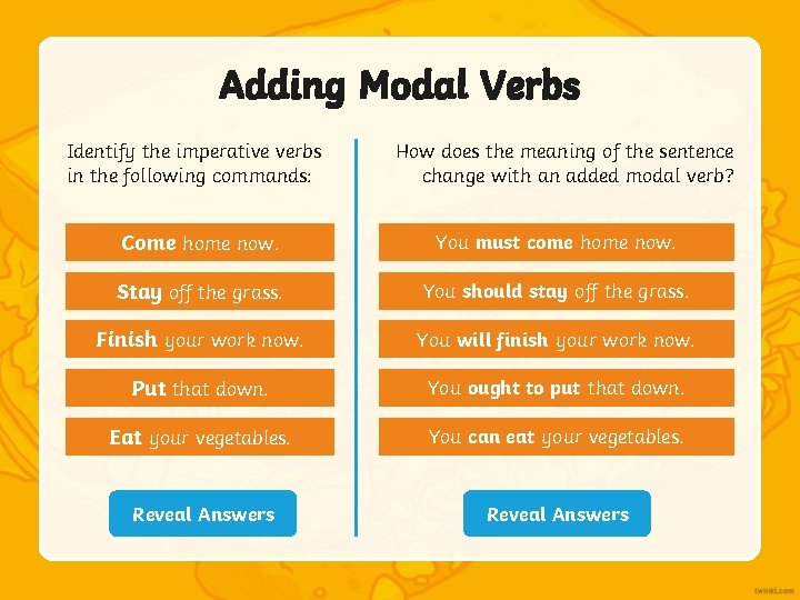 Adding Modal Verbs Identify the imperative verbs in the following commands: How does the