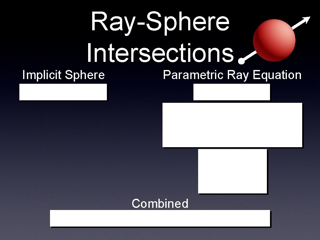 Ray-Sphere Intersections Implicit Sphere Parametric Ray Equation Combined 