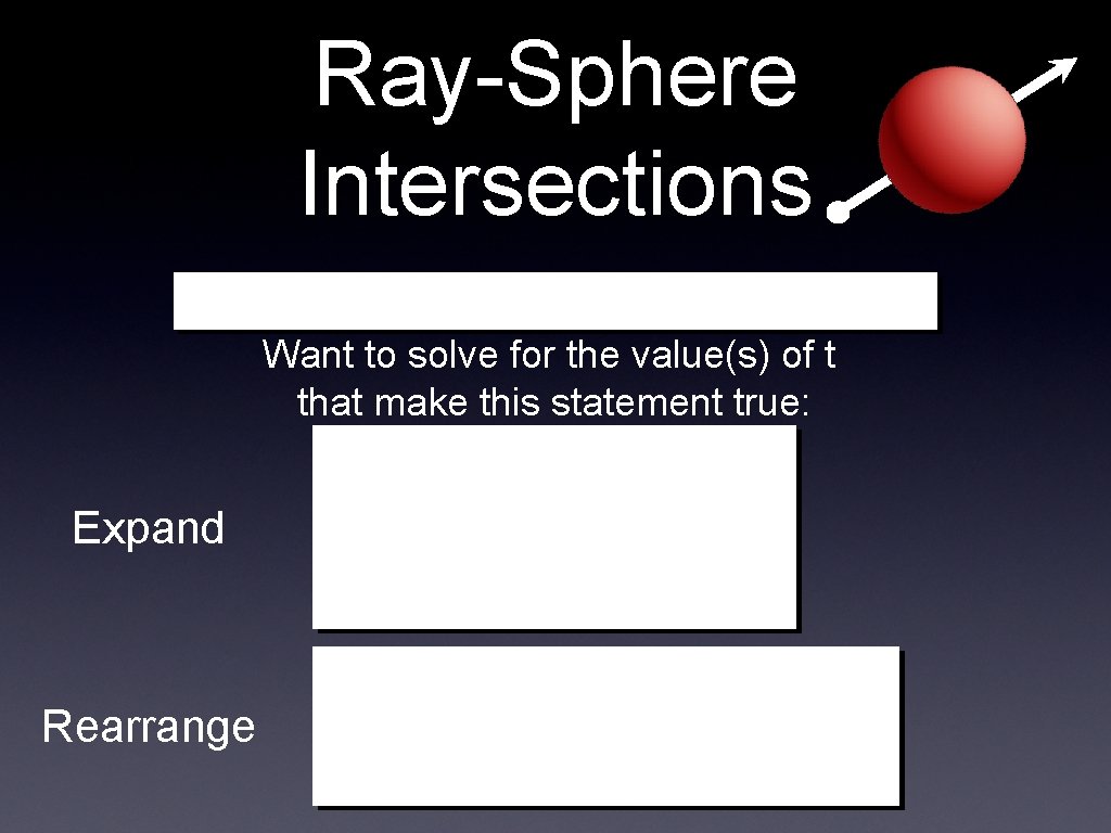 Ray-Sphere Intersections Want to solve for the value(s) of t that make this statement