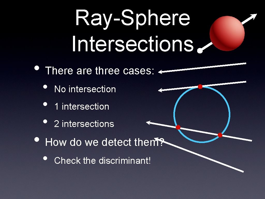Ray-Sphere Intersections • There are three cases: • • • No intersection 1 intersection