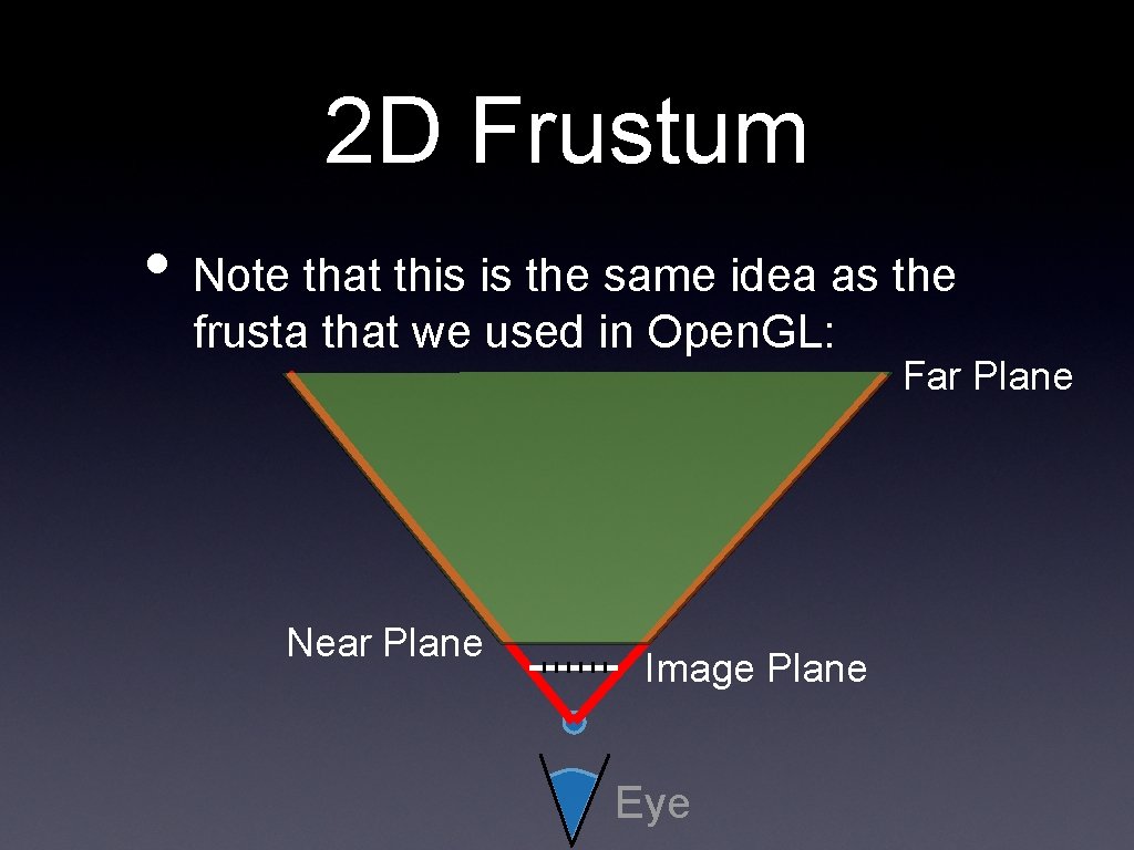 2 D Frustum • Note that this is the same idea as the frusta