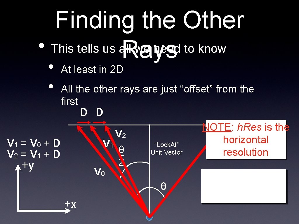Finding the Other • This tells us all. Rays we need to know •