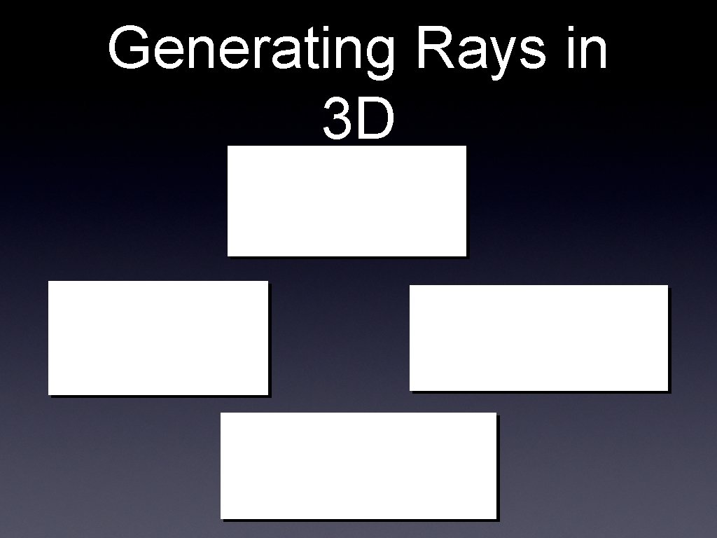 Generating Rays in 3 D V 0 = Du = Dv = Vi, j
