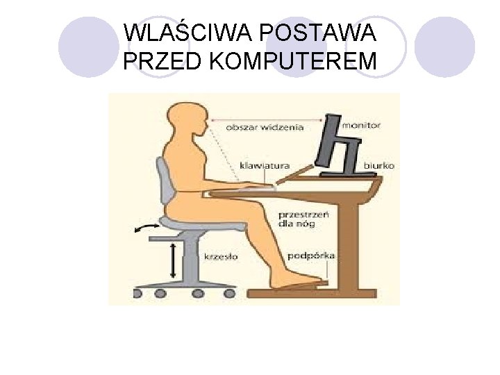 WLAŚCIWA POSTAWA PRZED KOMPUTEREM 