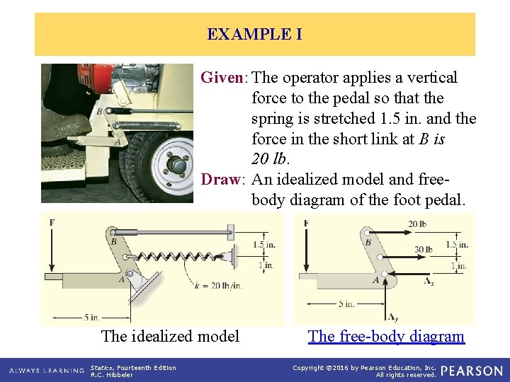 EXAMPLE I Given: The operator applies a vertical force to the pedal so that