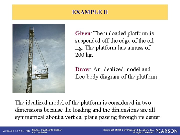 EXAMPLE II Given: The unloaded platform is suspended off the edge of the oil