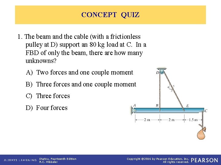 CONCEPT QUIZ 1. The beam and the cable (with a frictionless pulley at D)