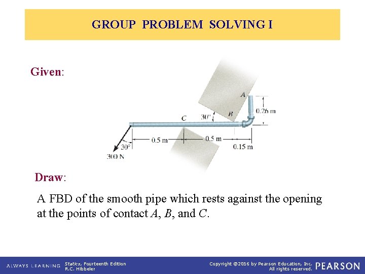 GROUP PROBLEM SOLVING I Given: Draw: A FBD of the smooth pipe which rests