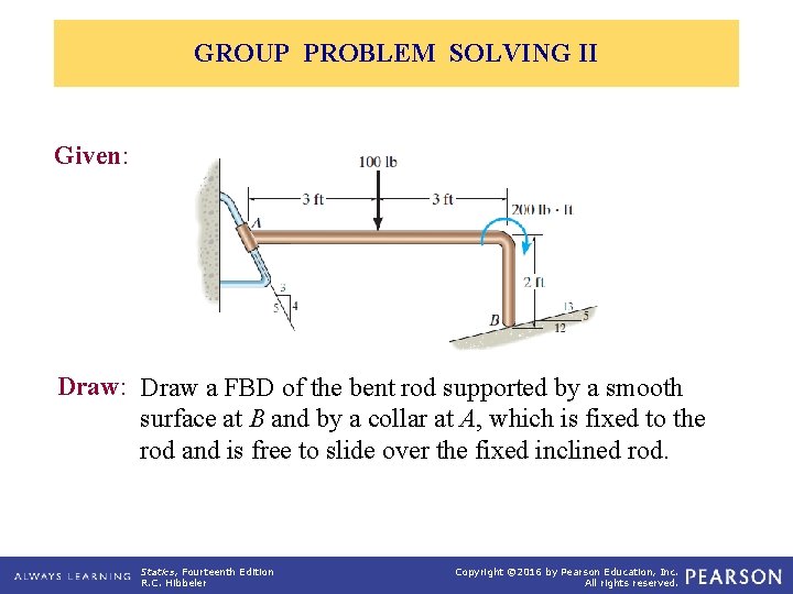 GROUP PROBLEM SOLVING II Given: Draw: Draw a FBD of the bent rod supported