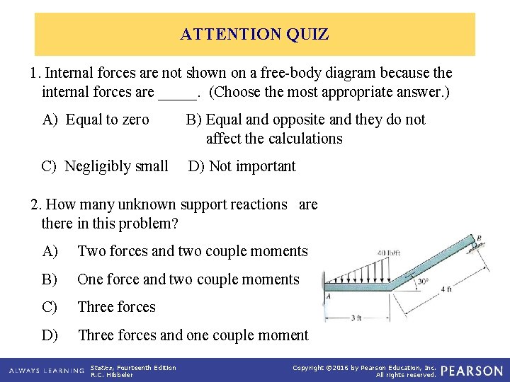 ATTENTION QUIZ 1. Internal forces are not shown on a free-body diagram because the