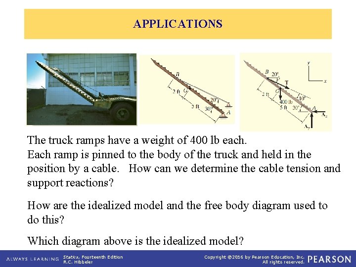 APPLICATIONS The truck ramps have a weight of 400 lb each. Each ramp is