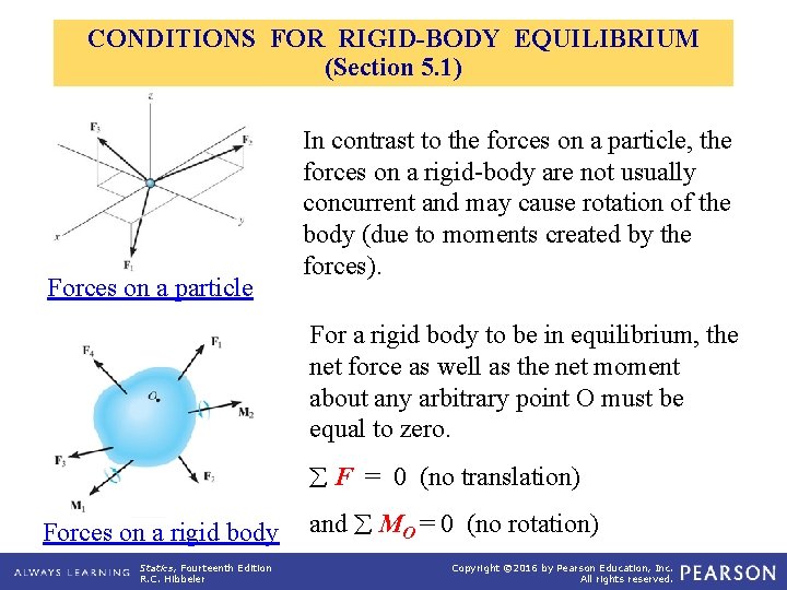CONDITIONS FOR RIGID-BODY EQUILIBRIUM (Section 5. 1) Forces on a particle In contrast to