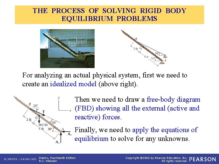 THE PROCESS OF SOLVING RIGID BODY EQUILIBRIUM PROBLEMS For analyzing an actual physical system,