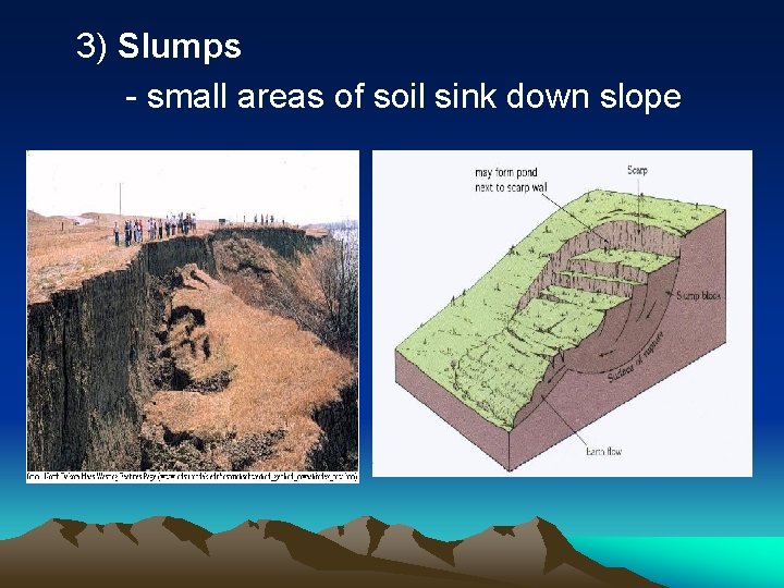 3) Slumps - small areas of soil sink down slope 