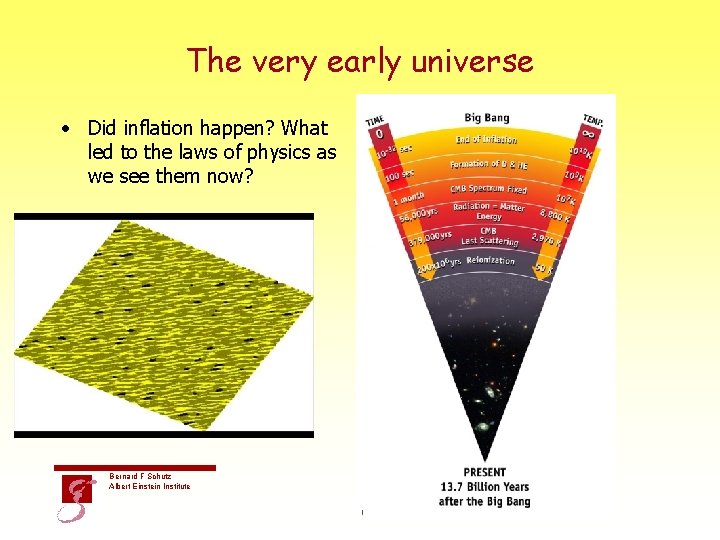 The very early universe • Did inflation happen? What led to the laws of