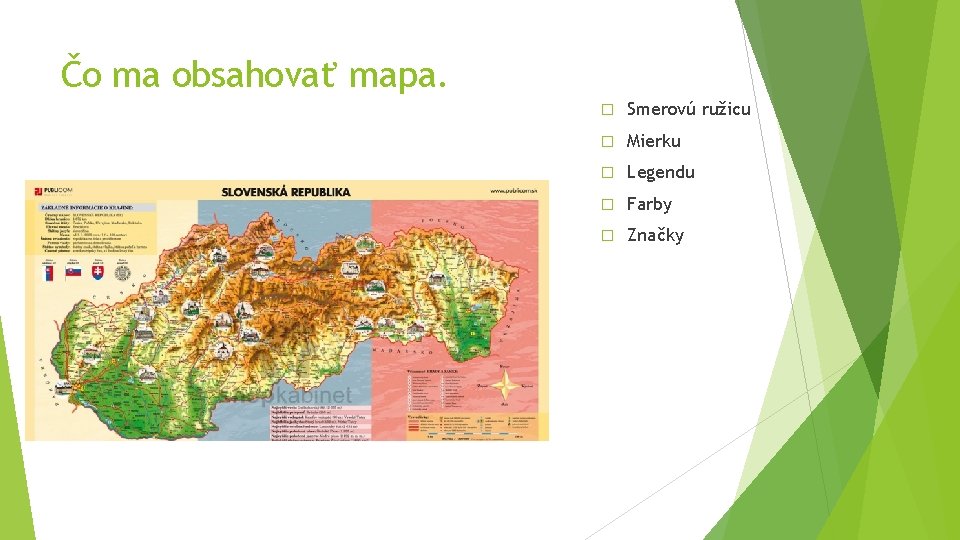 Čo ma obsahovať mapa. � Smerovú ružicu � Mierku � Legendu � Farby �