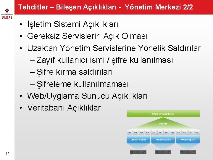 Tehditler – Bileşen Açıklıkları - Yönetim Merkezi 2/2 • İşletim Sistemi Açıklıkları • Gereksiz