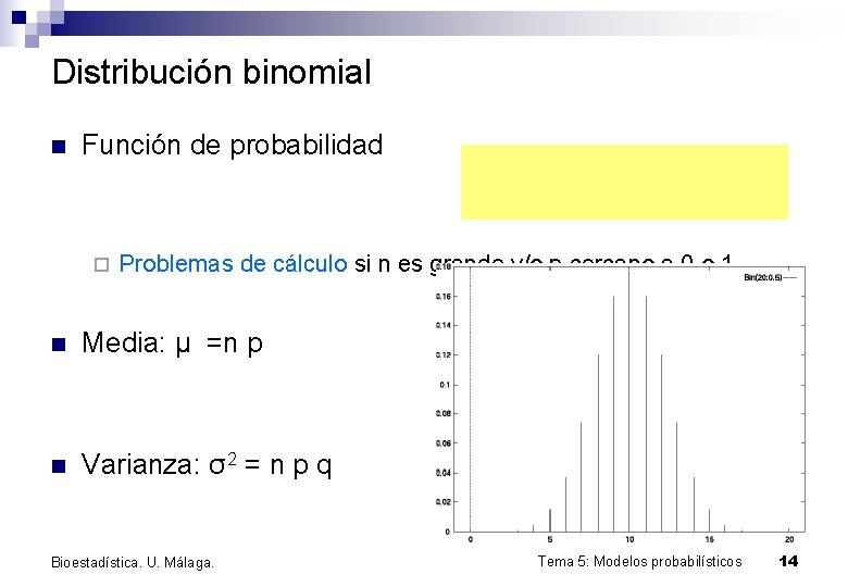 Distribución binomial n Función de probabilidad ¨ Problemas de cálculo si n es grande