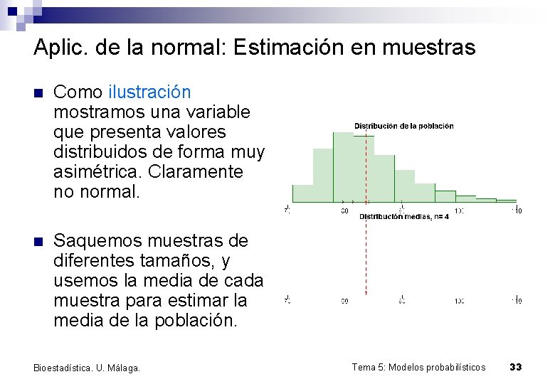 Aplic. de la normal: Estimación en muestras n Como ilustración mostramos una variable que